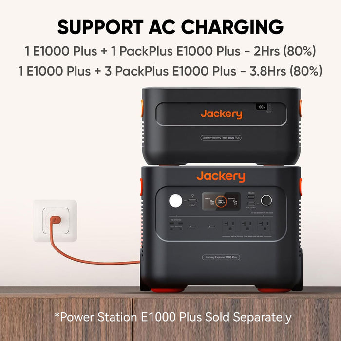 Jackery Explorer 1000 Plus Portable Power Station