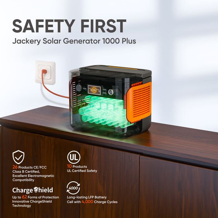 Jackery Explorer 1000 Plus Portable Power Station