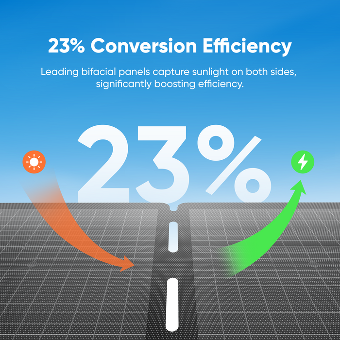 Jackery SolarSaga 100 Air ETFE Foldable Solar Panel, 100W Portable Solar Charger with High Efficiency Monocrystalline Cells, Ultra-Slim & Lightweight Design, IP67 Waterproof for Explorer Power Stations, Off-Grid Camping and Van Life