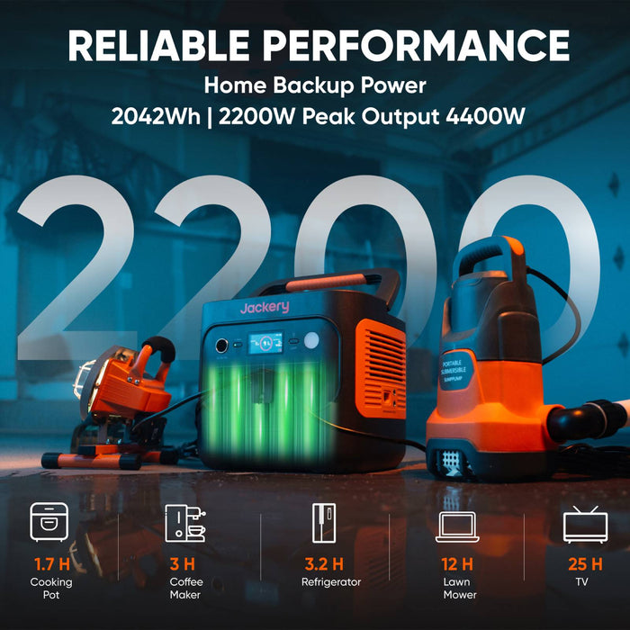 Jackery Explorer 2000 v2 Portable Power Station 2042Wh capacity and 2200W output, powering over 1 day of emergency needs.