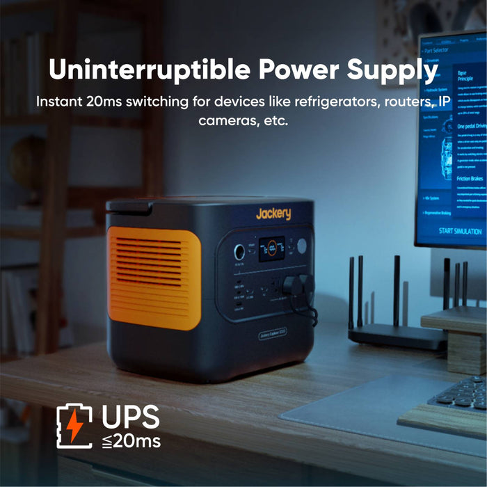 Jackery Explorer 2000 v2 Portable Power Station 2042Wh capacity and 2200W output, powering over 1 day of emergency needs.