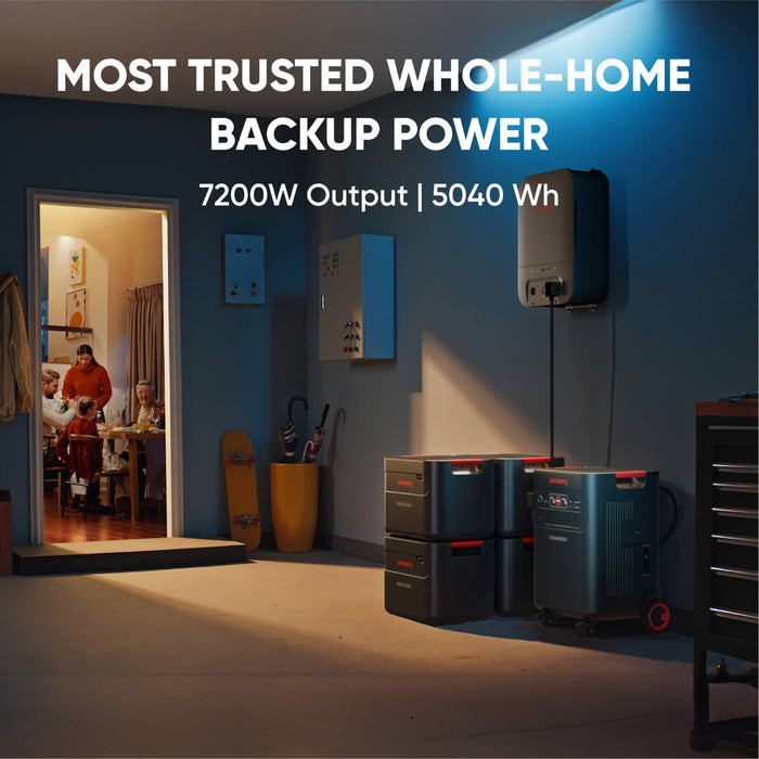 Jackery Explorer 5000 Plus, 5kWh capacity&7.2kw output for reliable home backup power
