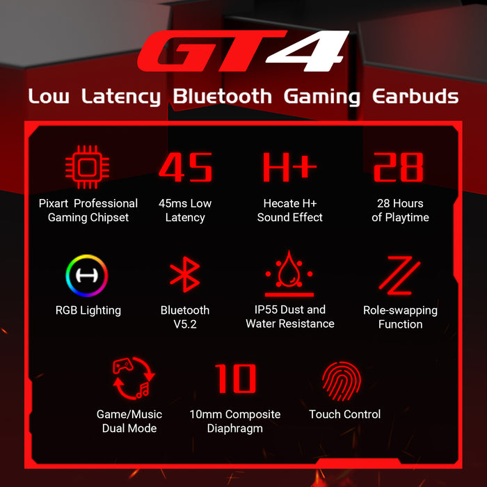 Edifier Hecate GT4 True Wireless Gaming Earbuds, Low Latency Bluetooth 5.2 Earphones, IP55 Dust and Water Resistance Headphones with RGB Light Game Mode Touch Control 28H Playtime