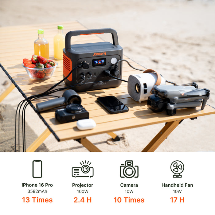 Jackery Explorer 300 v2 Portable Power Station