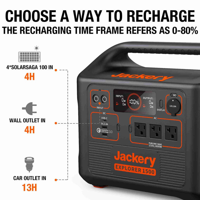 (Certified Refurbished) Jackery Portable Power Station Explorer 1500