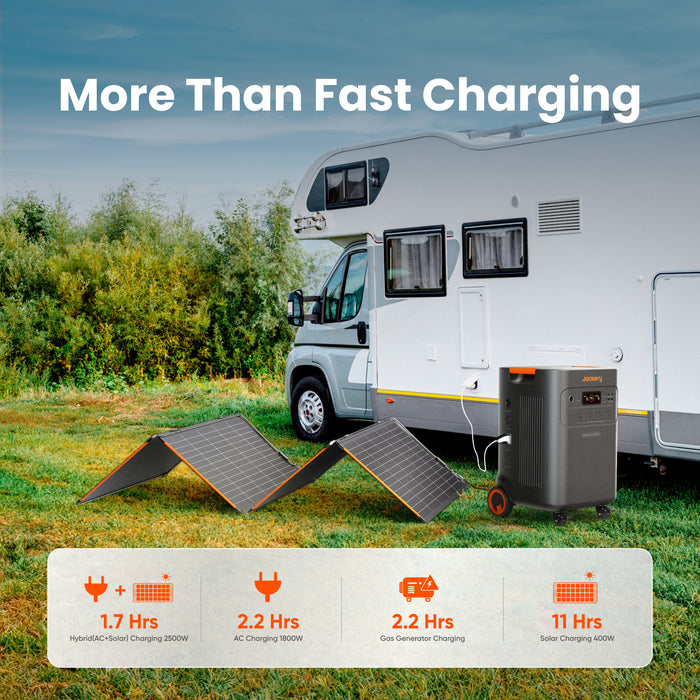 Jackery SolarSaga 340 X Portable Solar Panel, 340W High-Efficiency Solar Charger with IBC Technology, IP68 Waterproof & Dustproof Foldable Design, Rapid Charging for Explorer Power Stations, Off-Grid Living, RV, and Home Emergency Backup