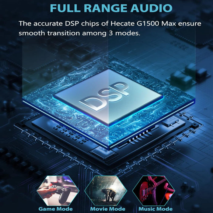 Edifier G1500 MAX 2.1 Computer Speakers System, 60W Hecate Gaming Speakers with Subwoofer Line Out, RGB Light, Bluetooth 5.3, USB, Type-C, 3.5mm AUX Input