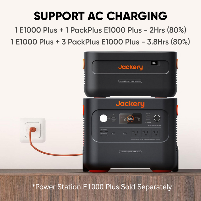 Jackery Explorer 1000 Plus Battery Pack