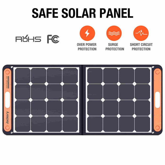 Jackery SolarSaga 100W Solar Panel — Sixale Canada