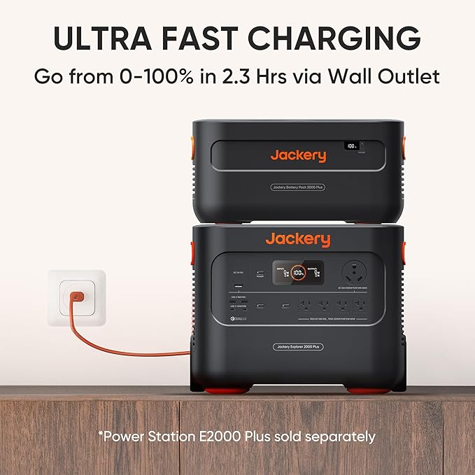 Jackery Expansion Battery Pack 2000 Plus, 2042Wh LiFePO4 Battery Pack for Portable Power Station Explorer 2000 Plus, Extra Expandable Battery for Outdoor RV Camping and Home Emergency