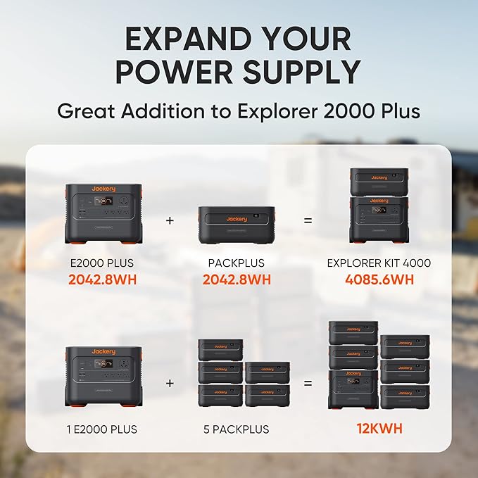 Jackery Expansion Battery Pack 2000 Plus, 2042Wh LiFePO4 Battery Pack for Portable Power Station Explorer 2000 Plus, Extra Expandable Battery for Outdoor RV Camping and Home Emergency