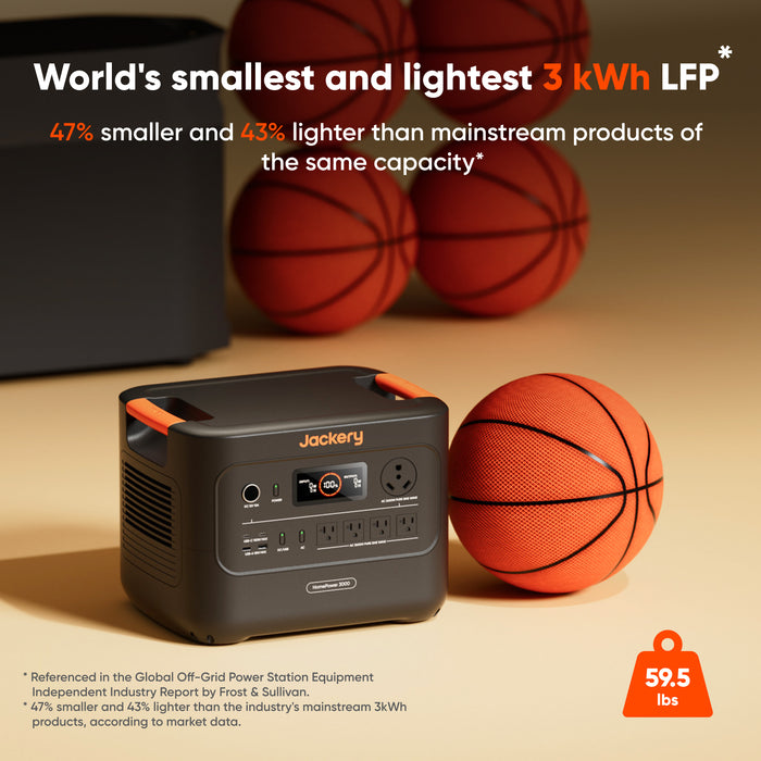 Jackery Explorer 3000 v2 Portable Power Station