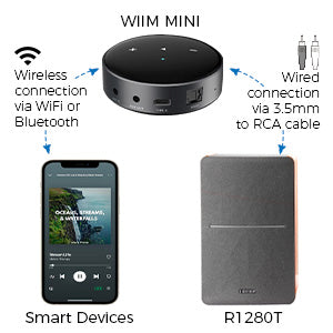 Edifier R1280T Powered Bookshelf Speakers with WiiM Mini Wi-Fi Audio Streamer