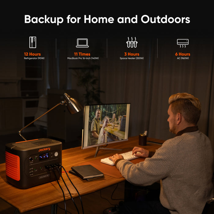 Jackery Explorer 1500 v2 Portable Power Station