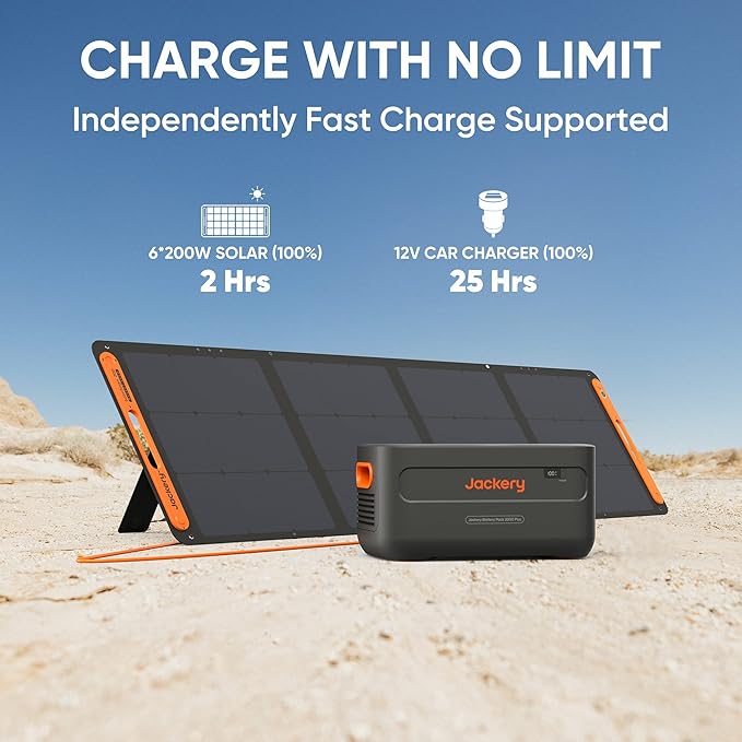 Jackery Expansion Battery Pack 2000 Plus, 2042Wh LiFePO4 Battery Pack for Portable Power Station Explorer 2000 Plus, Extra Expandable Battery for Outdoor RV Camping and Home Emergency