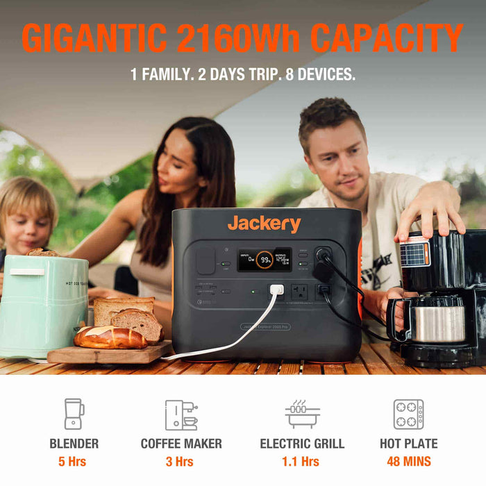 Jackery Solar Generator 2000 Pro with Solar Panel