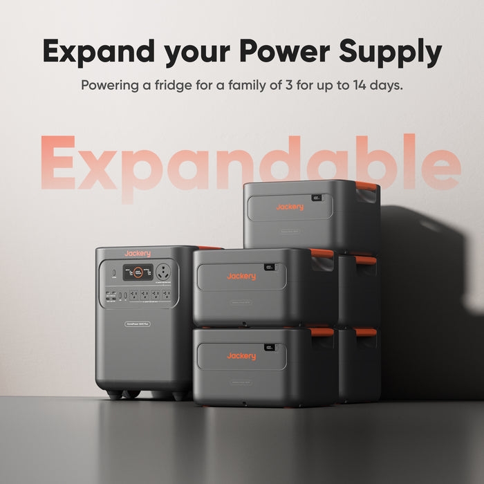 Jackery HomePower 3600 Plus Portable Power Station, 3600W AC Output, 3584Wh LFP Solar Generator, Expandable up to 21kWh, Essential Home Backup for Home Use, Emergencies, RV (Solar Panel Optional)