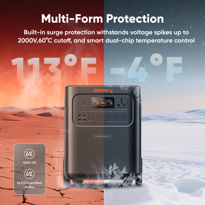Jackery HomePower 3600 Plus Portable Power Station, 3600W AC Output, 3584Wh LFP Solar Generator, Expandable up to 21kWh, Essential Home Backup for Home Use, Emergencies, RV (Solar Panel Optional)