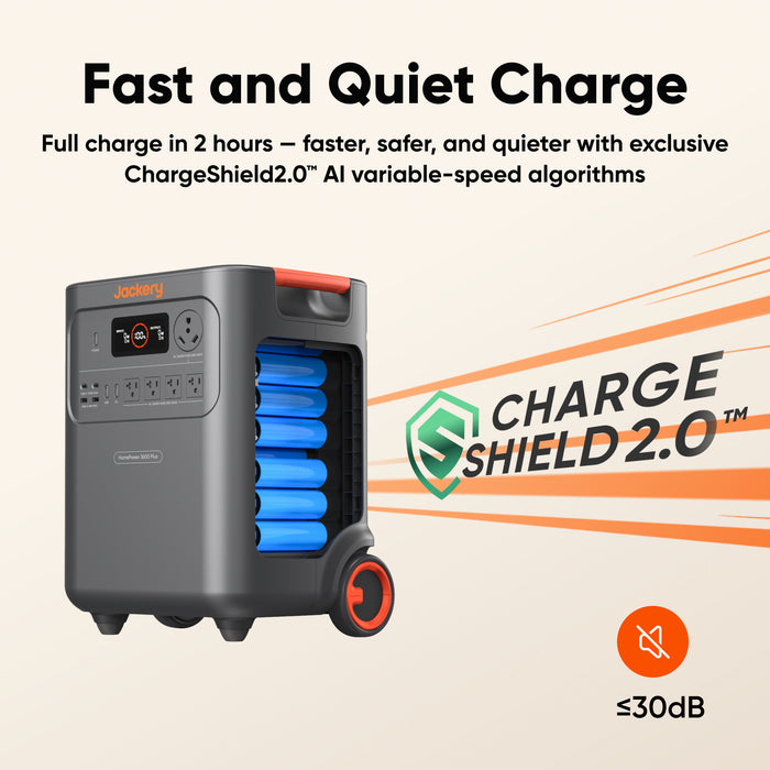 Jackery HomePower 3600 Plus Portable Power Station, 3600W AC Output, 3584Wh LFP Solar Generator, Expandable up to 21kWh, Essential Home Backup for Home Use, Emergencies, RV (Solar Panel Optional)