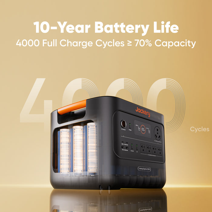 Jackery Explorer 3000 v2 Portable Power Station