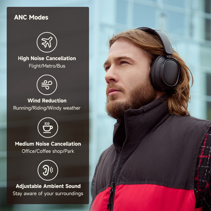Edifier Active Noise Cancelling Headphones, Over Ear Bluetooth Headset, 92H Playtime Wired & Wireless Hi-Res Audio Certified, Fast Charging Clear Calls for Home Office Travel
