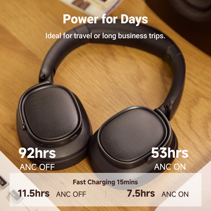 Edifier Active Noise Cancelling Headphones, Over Ear Bluetooth Headset, 92H Playtime Wired & Wireless Hi-Res Audio Certified, Fast Charging Clear Calls for Home Office Travel