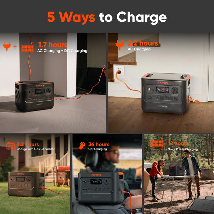 Jackery Explorer 3000 v2 Portable Power Station