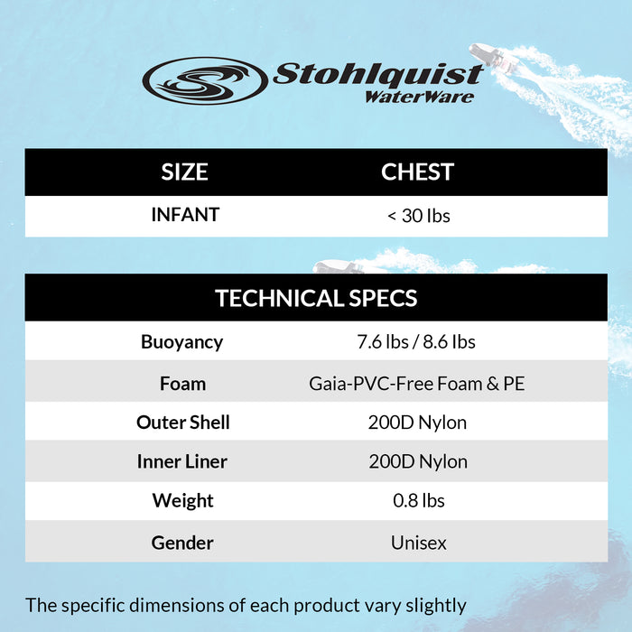 Stohlquist Infant/Child Life Vest (PFD) - Blue + Green