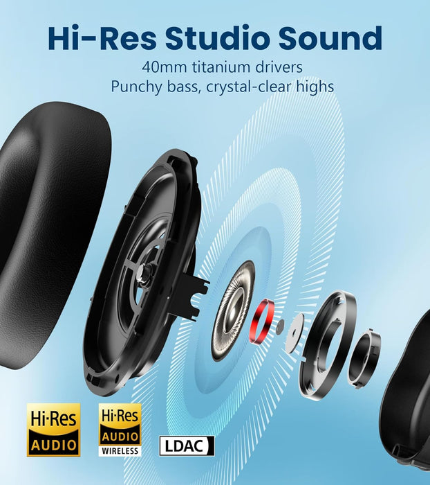 Edifier WH950NB Gen 2 Wireless Hybrid Active Noise Cancelling Headphones, Hi-Res Audio with LDAC 8-Level ANC, Spatial Sound 80H Playtime Bluetooth 5.4 Foldable 3.5mm AUX, Travel Case