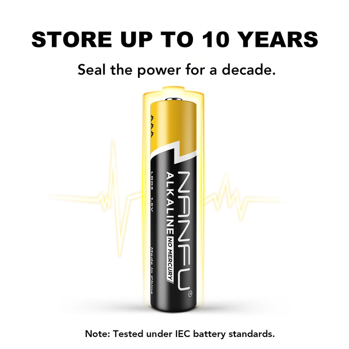 NANFU 1.5V AAA Alkaline Batteries, 20 Count